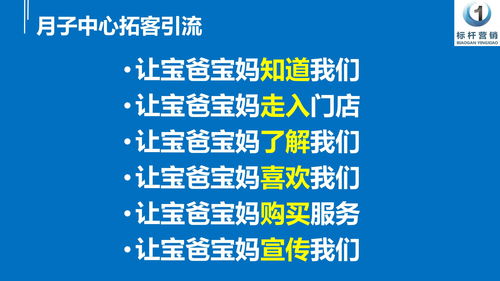 月子会所营销策划方案 月子中心市场营销计划与月子会所活动主题