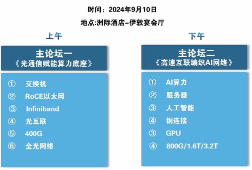 ifoc 2024要这么讲那我可就不困了啊