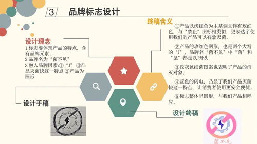 全体同学 第四届 综合性大作业 第三期展示活动开始啦